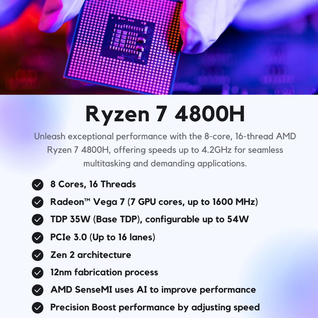 SKULLSAINTS Corex Mini PC Powered By AMD Ryzen 7 4800H (8C, 16T), Triple Display Support, Wi-Fi 6, Bluetooth 5.2, Expandable RAM & Storage (Black, Ryzen 7 4800H, 512, GB, Windows 11 Pro, 16, GB)