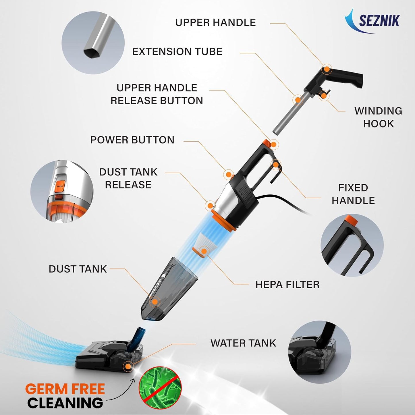 SEZNIK Vacuum Cleaner for Home Use Wet and Dry | Turbo Sweep 3-in-1 Handheld Vacuum Cleaners | Corded, 600W, 20kpa Suction | 200ml Water Tank | Vacuum & Mopping (SZ-V07)