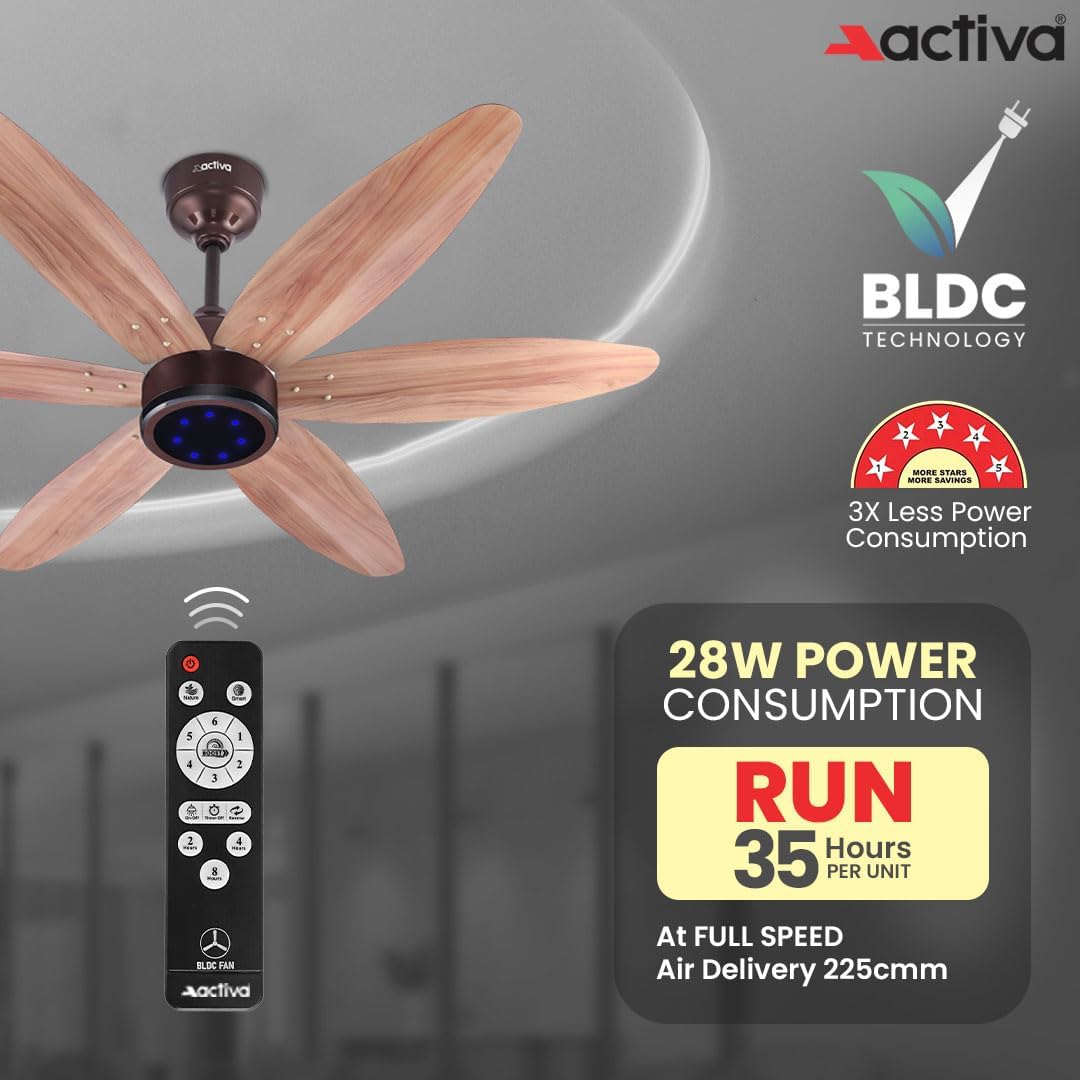 ACTIVA JETTA 1200MM BLDC Ceiling Fan | 28W | 6 Wooden-Finish Blades | 7 LED Lights | Remote | Noiseless | BEE 5-Star Rated | Energy Efficient | 5 Years Warranty (Rose Wood)
