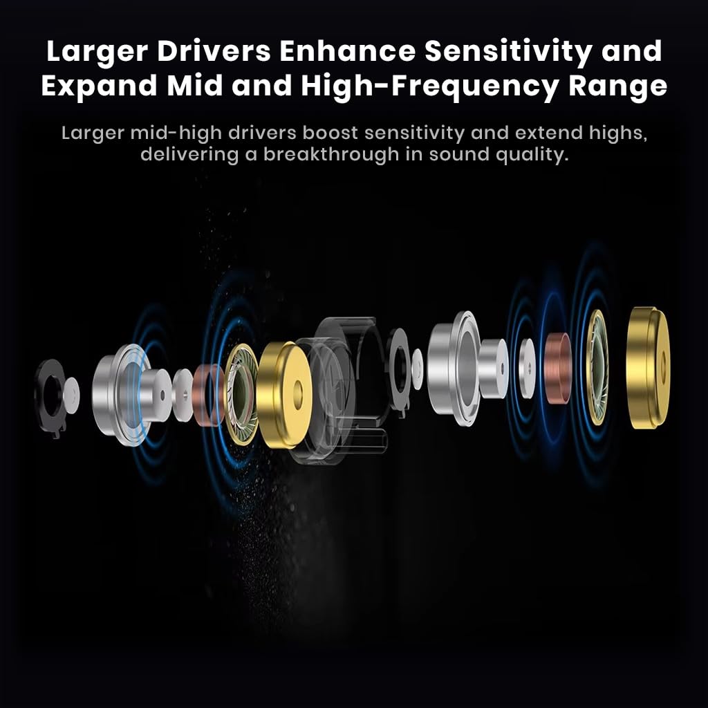 KZ Castor Pro IEM with HD Mic, Dual 10mm Dynamic Driver, Harman Target Improved Bass for Hi-Res Audio Quality, 4 Tuning Switch, Oxygen Free Copper Flat Cable, 0.78mm 2Pin & 3.5mm Plug Compatible