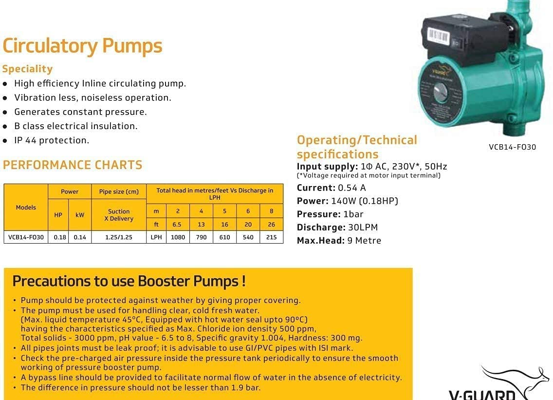 V-Guard VCB14-F030 Automatic Water Pressure Pump For Hot Water Circulation | Compatible With Washing Machine, RO, Shower | Energy Efficient | Compact Design | Multicolour