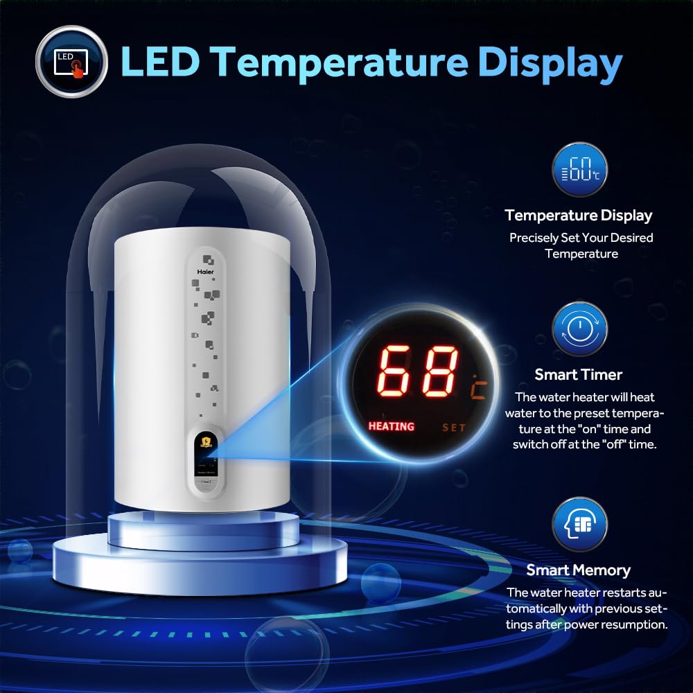 Haier ED Water Geyser 15ltr 5 Star Digital Display 2000W Electric Storage Geyser Installation & Connection Pipes Wroth INR 700| Warranty 7 Yr on Tank| Advanced PP Body| Shock Proof| 11-Level Safety