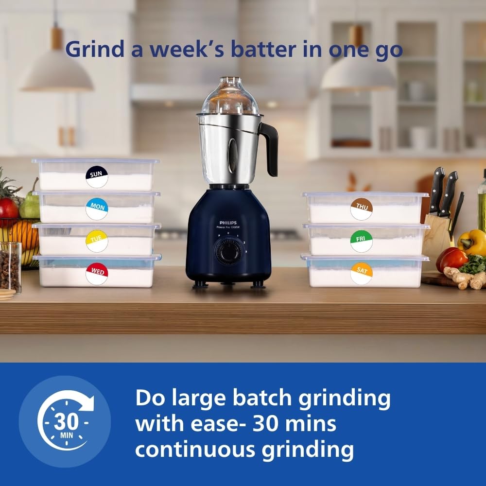 Philips HL7714/01, 1000 W PowerPro Motor Mixer Grinder, 4 Jars (Azure Blue), Edged blade made of superior SS304 material, Quick cool ventilation for longer motor life