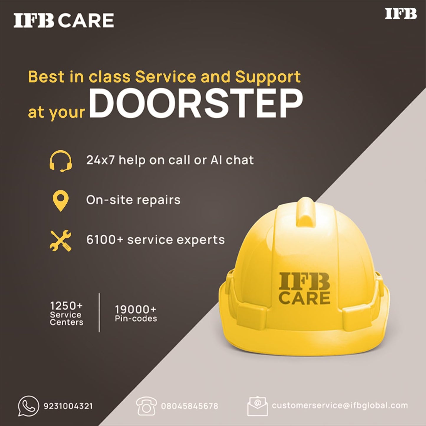 IFB 25 L Solo Microwave Oven (25PM2S, Anti Rust Stainless Steel Cavity With 61 Auto Cook Menus, Multi Stage Cooking, Auto Defrost, Silver)