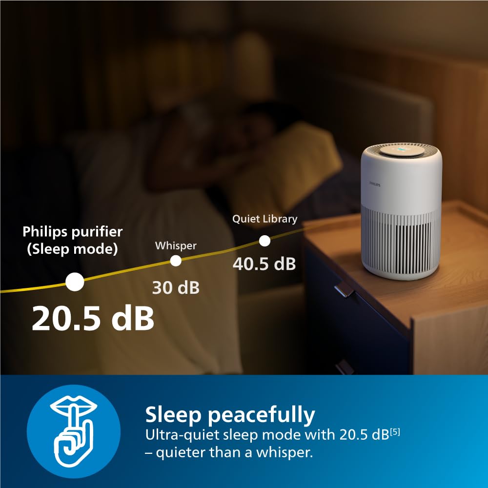 Philips AC0920 Smart Air Purifier for Home| Real Time AQI Display | Covers upto 300 sqft|Removes 99.97% of Viruses,Allergens,Dust and PM2.5 |HEPA Filter|Filter Life Upto 9000 Hrs | Ideal for Bedrooms
