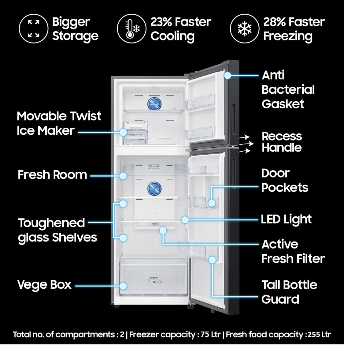 Samsung 330 L, 3 Star, Convertible 5-in-1, Digital Inverter, Frost Free Double Door, WiFi Enabled Bespoke AI Refrigerator (RT34DG5A4DBXHL, Luxe Black)