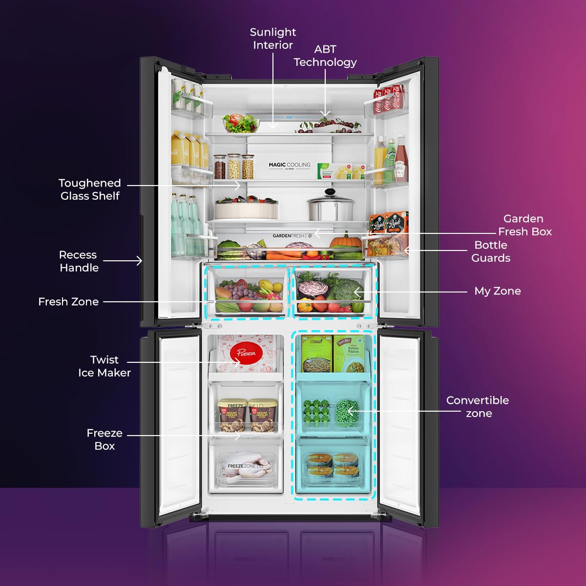 Haier 520L 3Star Lumiere 4-Door Side by Side Frost Free Refrigerator|Convertible|Smart Sense AI|Inverter|Colourful Display Panel|My zone|Sun Lit Interior (2025 Model, HRB-600MGU1, Mirror Glass)