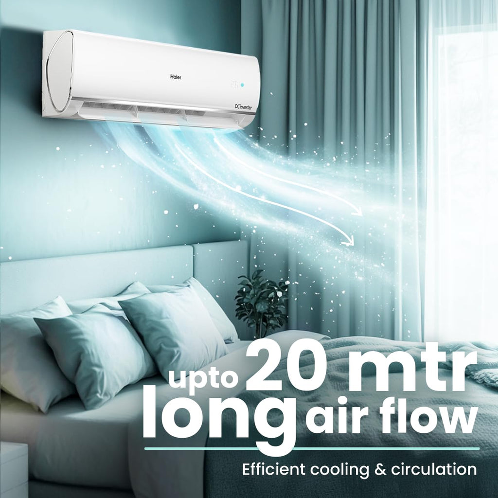 Haier 1.5 Ton 5 Star Triple Inverter Split AC (4850 W, Copper, 7 in 1 Convertible, 4-Way Swing, Frost Self Clean, HD Filter, Cools at 60°C, 20 Mtr. Air Throw - HSU18K-PYSS5BN-INV, White)