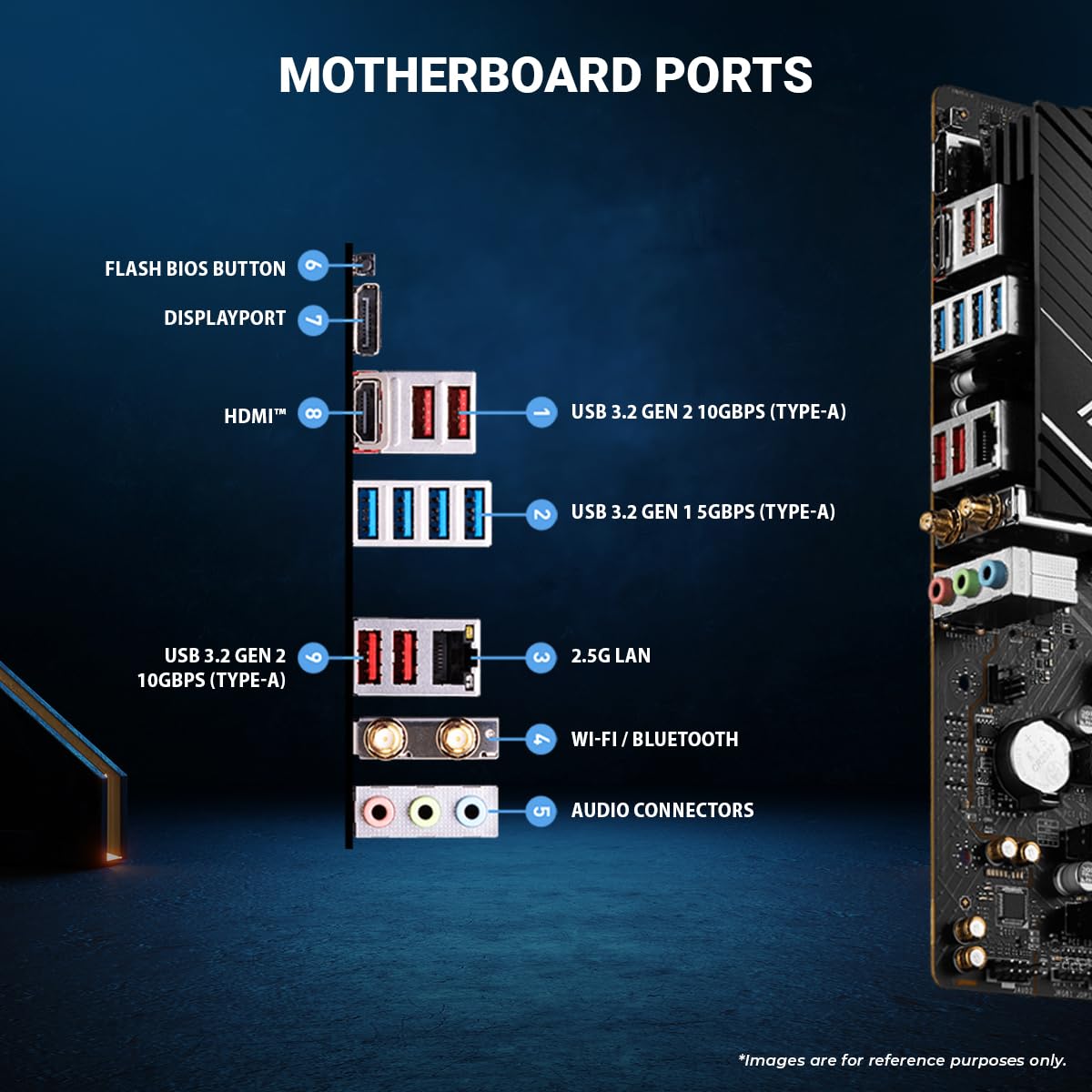 Ant PC Gaming Pc Argentine RZ9600X Ryzen 5 9600X|B650 Chipset WiFi+Bluetooth|32GB DDR5 RAM 5200Mhz| RTX 5060Ti 8GB|1TB Nvme M.2 SSD Gen4|240MM AIO|Mid Tower RGB Cabinet|Windows 11 Home Trial