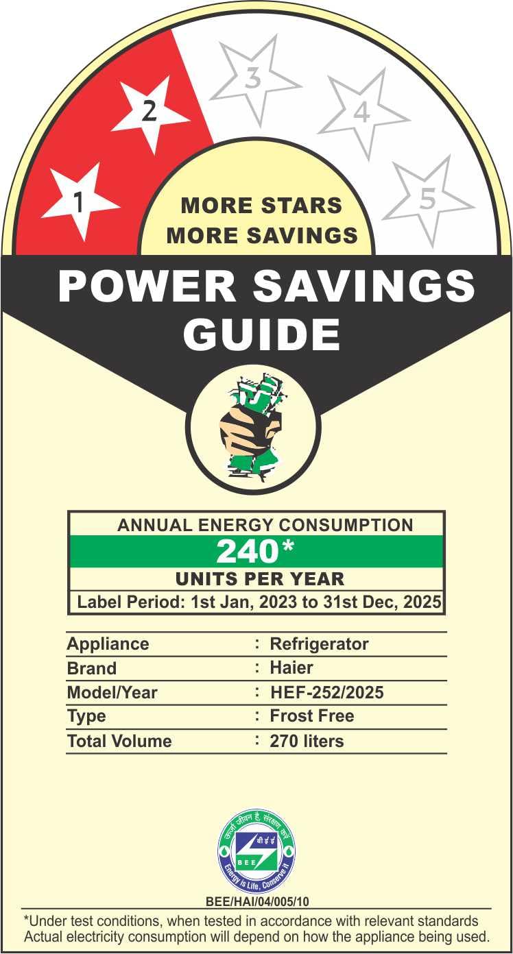 Haier 240 L, 2 Star, 5 In 1 Convertible, Frost Free Double Door Refrigerator (HEF-252DS-P, Dazzle Steel)