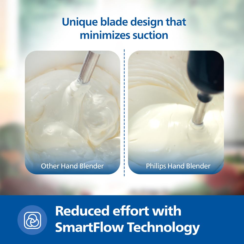 PHILIPS HL1683/00 Hand Blender | Powerful 300W Motor | with Rust free steel arm | Easy single trigger operation | Specially designed blades | Wall bracket for easy storage, 2year warranty Blue & White