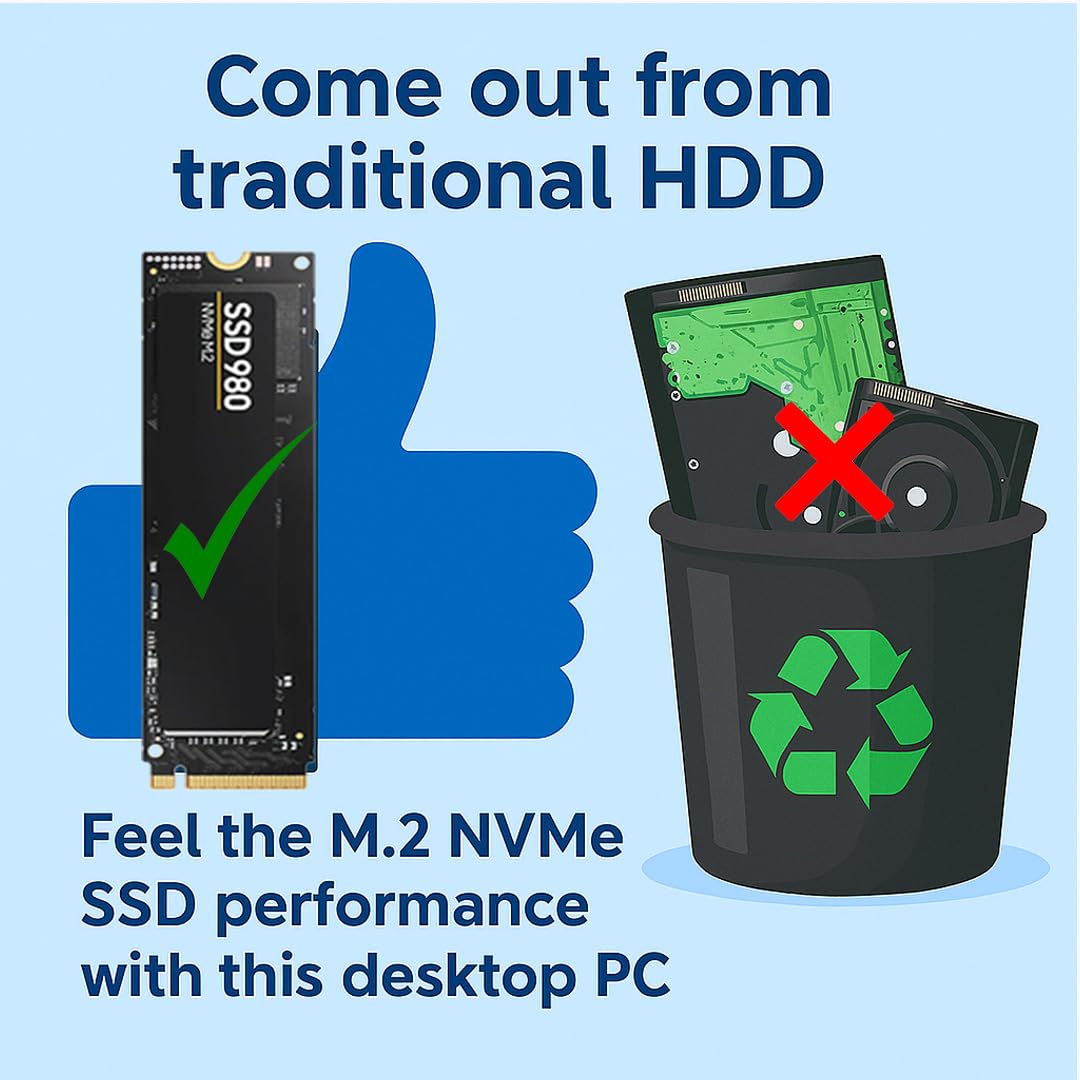 CloudVU Desktop Computer PC,Core i7-4790 || 16GB RAM || 1TB SSD M.2 NVMe || HDMI, VGA, Gigabit LAN,USB 3.0,HD Graphics,Windows11 Pro Licence, MS Office(Office/Workstation PC 1GB SSD NVMe, 16GB RAM)
