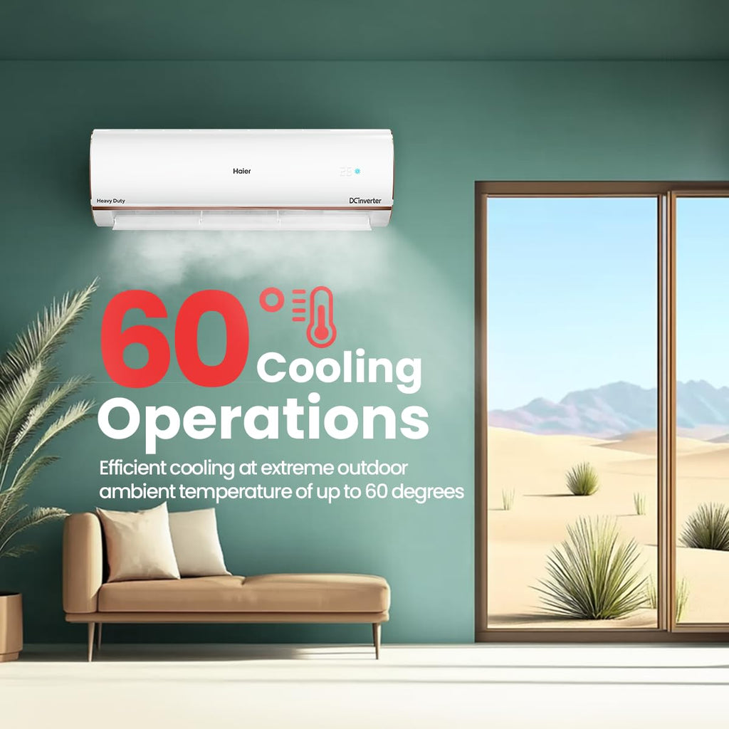Haier 1.6 Ton 5 Star HEXA Inverter Smart Split AC (5460W, Copper, Heavy Duty, Wi-Fi, 4 Way Swing, Frost Self Clean, HD Filter, Cools at 60°C, 20 Mtrs Air Throw- HSU19K-PYFR5BN-INV- White)