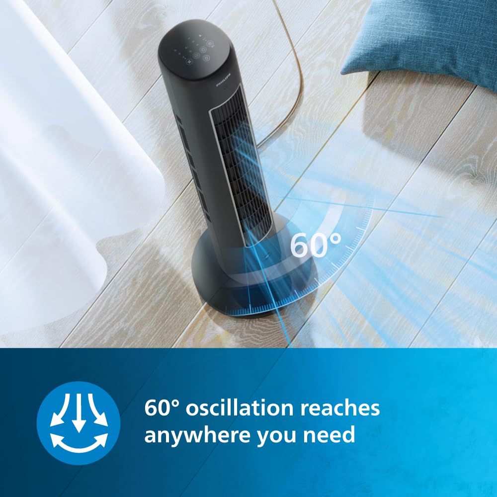 PHILIPS CX 5535/11 High Performance Bladeless Technology Tower Fan with Touchscreen Panel and Remote Control, Quiet Operation, Low Power Consumption and Lightweight Portable Body.