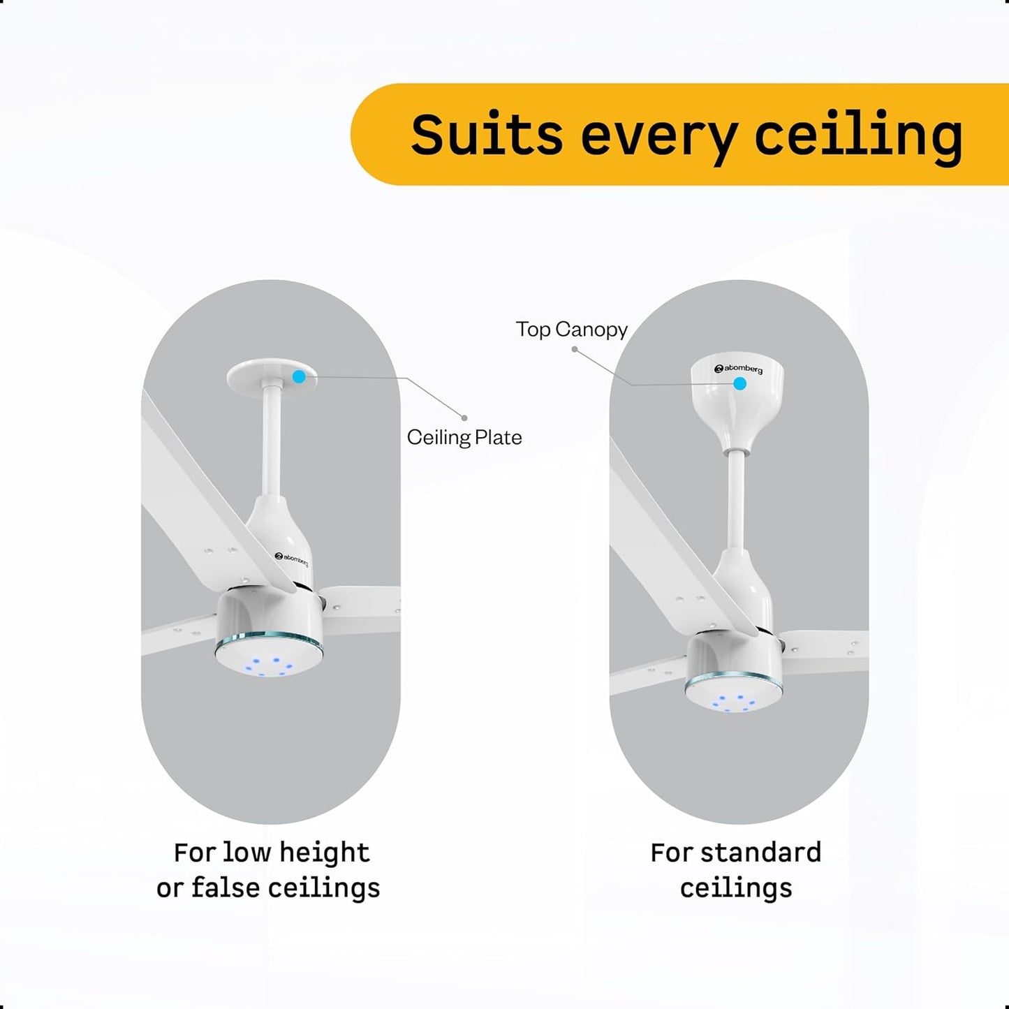 atomberg Renesa Halo Smart Alexa Enabled 1200mm BLDC Ceiling Fan with Remote | 5 star | High Air Delivery | Low noise | LED Speed Indicator | Sleek Design | | 3 Year Warranty| Misty Teal