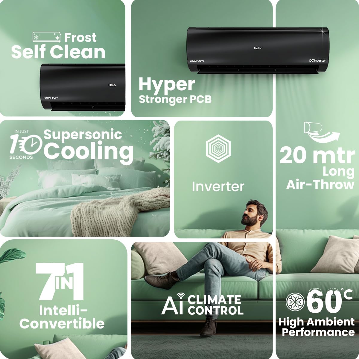 Haier Black Edition 1.5 Ton 5 Star AI Climate Control Smart Split AC (5460 Watts, Copper, HEXA Inverter, Heavy Duty, 4-Way Swing, Frost Clean, HD Filter, Cools at 60°C-HSU19K-PZAIB5BN-INV, Black)