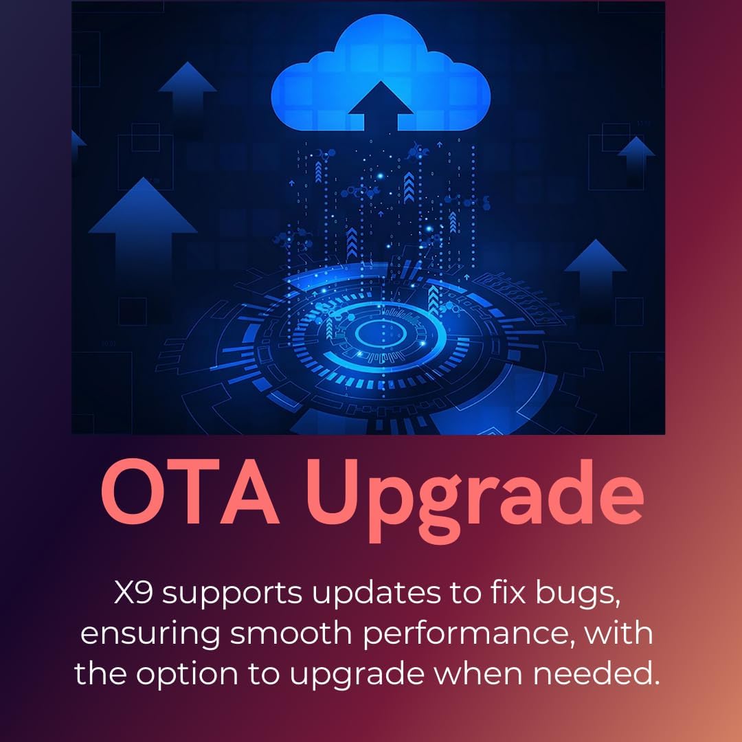 ElectroniksIndia X9 Android Mini PC: 4K Ultra HD, 2GB RAM, 16GB Storage, WiFi 6 & BT 5.0, Android 10