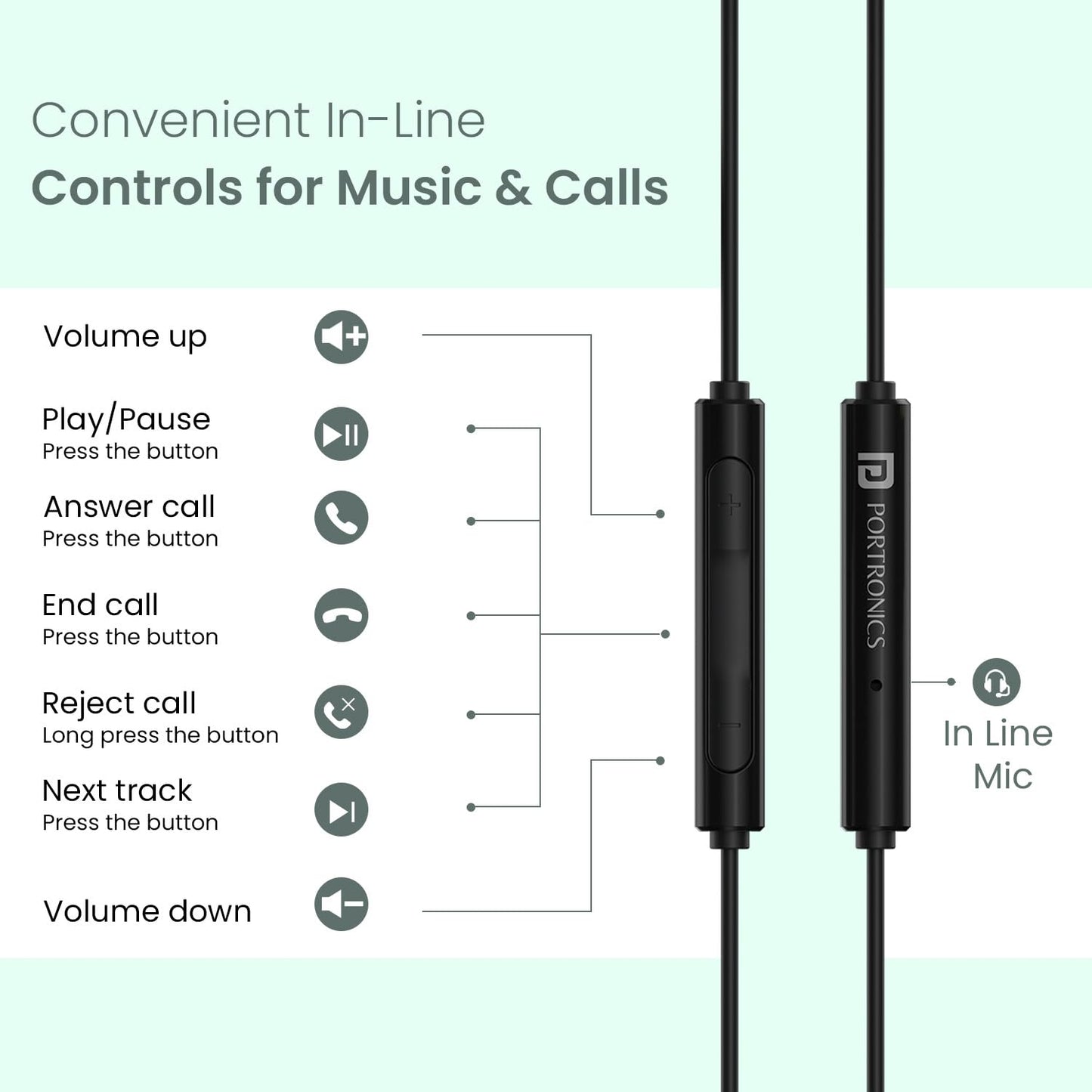 Portronics Conch Gamma C in Ear Type C Wired Earphones with in Line HD Mic & Magnetic Earbuds, Powerful Audio, 14.2mm Driver, TPE Anti Tangle Wire, in line Controls, Wide Compatibility(Black)