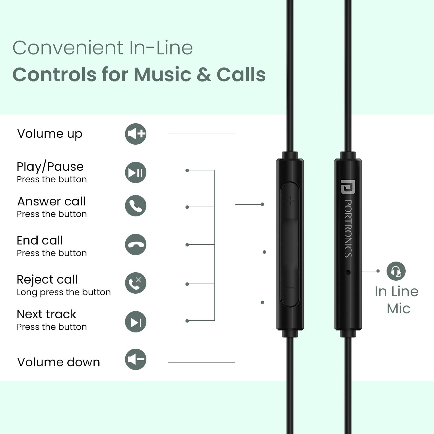 Portronics Conch Gamma C in Ear Type C Wired Earphones with in Line HD Mic & Magnetic Earbuds, Powerful Audio, 14.2mm Driver, TPE Anti Tangle Wire, in line Controls, Wide Compatibility(Black)
