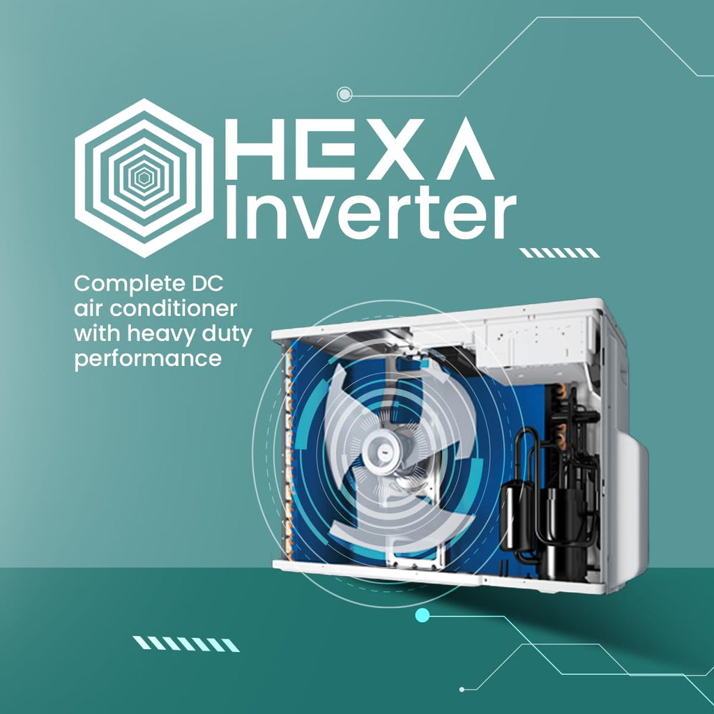 Haier 1.6 Ton 5 Star HEXA Inverter Smart Split AC (5460W, Copper, Heavy Duty, Wi-Fi, 4 Way Swing, Frost Self Clean, HD Filter, Cools at 60°C, 20 Mtrs Air Throw- HSU19K-PYFR5BN-INV- White)