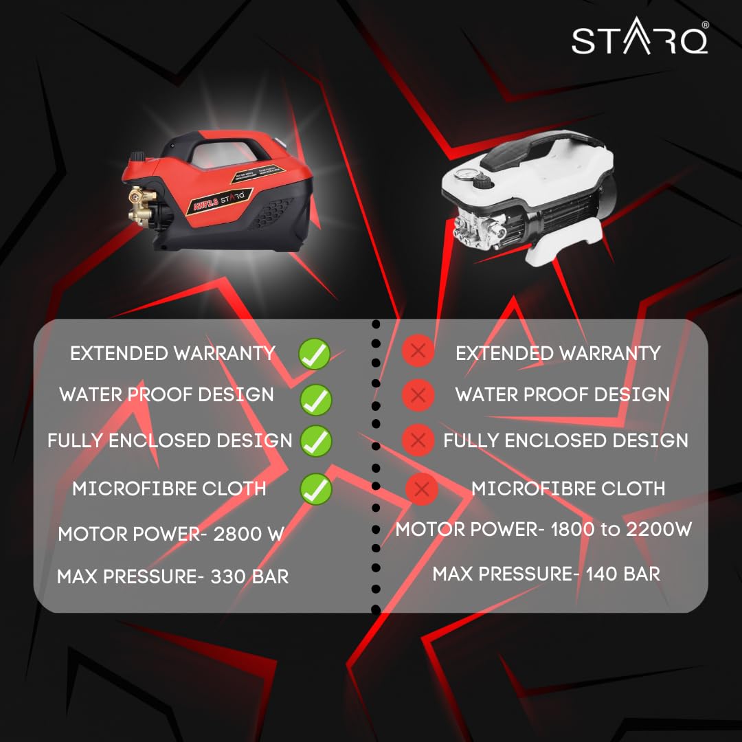 Starq AWP 2.8 High Pressure Washer, Car Washer, 2800 Watts Motor, 350 Bars, 12L/Min Flow Rate, 8 Meters Outlet Hose, Portable, Car, Bike & Home Cleaning