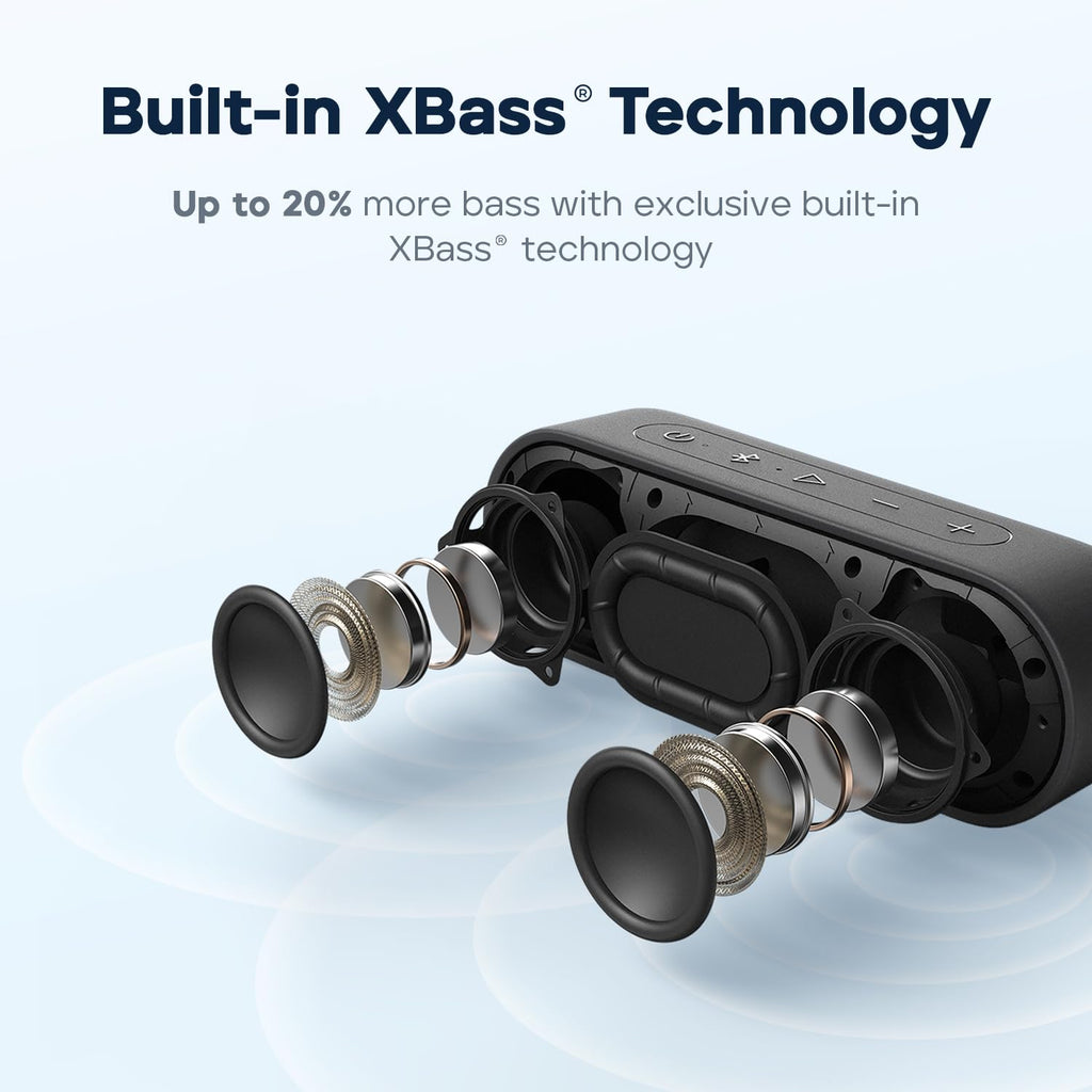 Tribit Updated Version XSound Go Wireless Bluetooth 5.3 Speakers with Loud Stereo Sound & Rich Bass 16W,24H Playtime,150 ft Bluetooth Range,Outdoor Lightweight IPX7 Waterproof,Built-in Mic (Black)