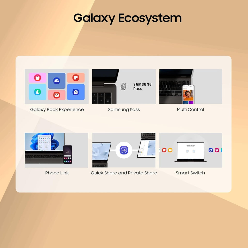Samsung Galaxy Book3 Core i5 13th Gen 1335U - (8 GB/512 GB SSD/Windows 11 Home) Galaxy Book3 Thin and Light Laptop (15.6 Inch, Silver, 1.58 Kg, with MS Office)