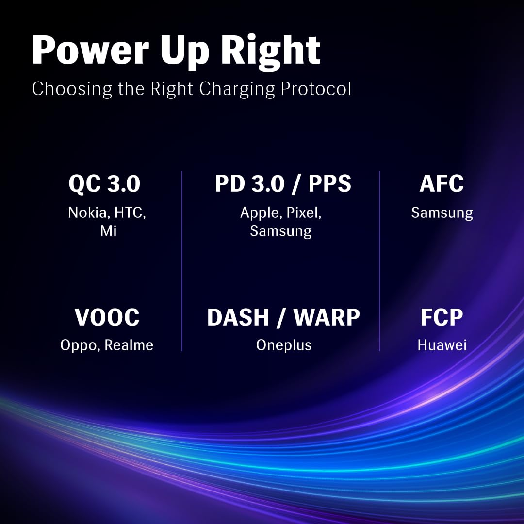 Newly Launched Lava POWERMAX [20000mAh] 22.5W Premium Fast Charging Power Bank with Triple Charging Ports, Superior Graphic Design, Strong Polycarbonate Body & BIS Certified, Made in India (Black)