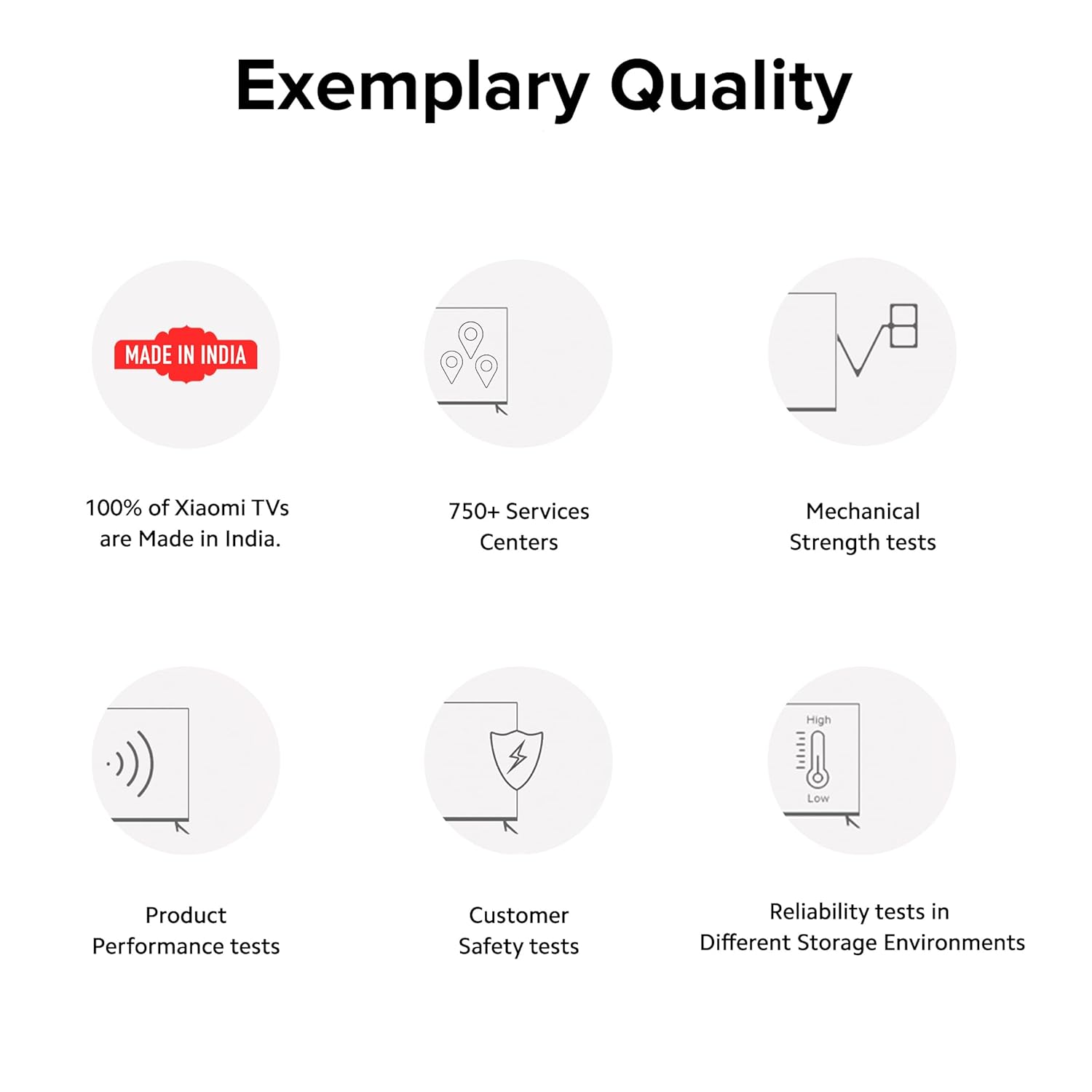 Xiaomi MI Smart TV A 80 cm (32) HD Ready Smart Google LED TV L32MA-AIN (Black)