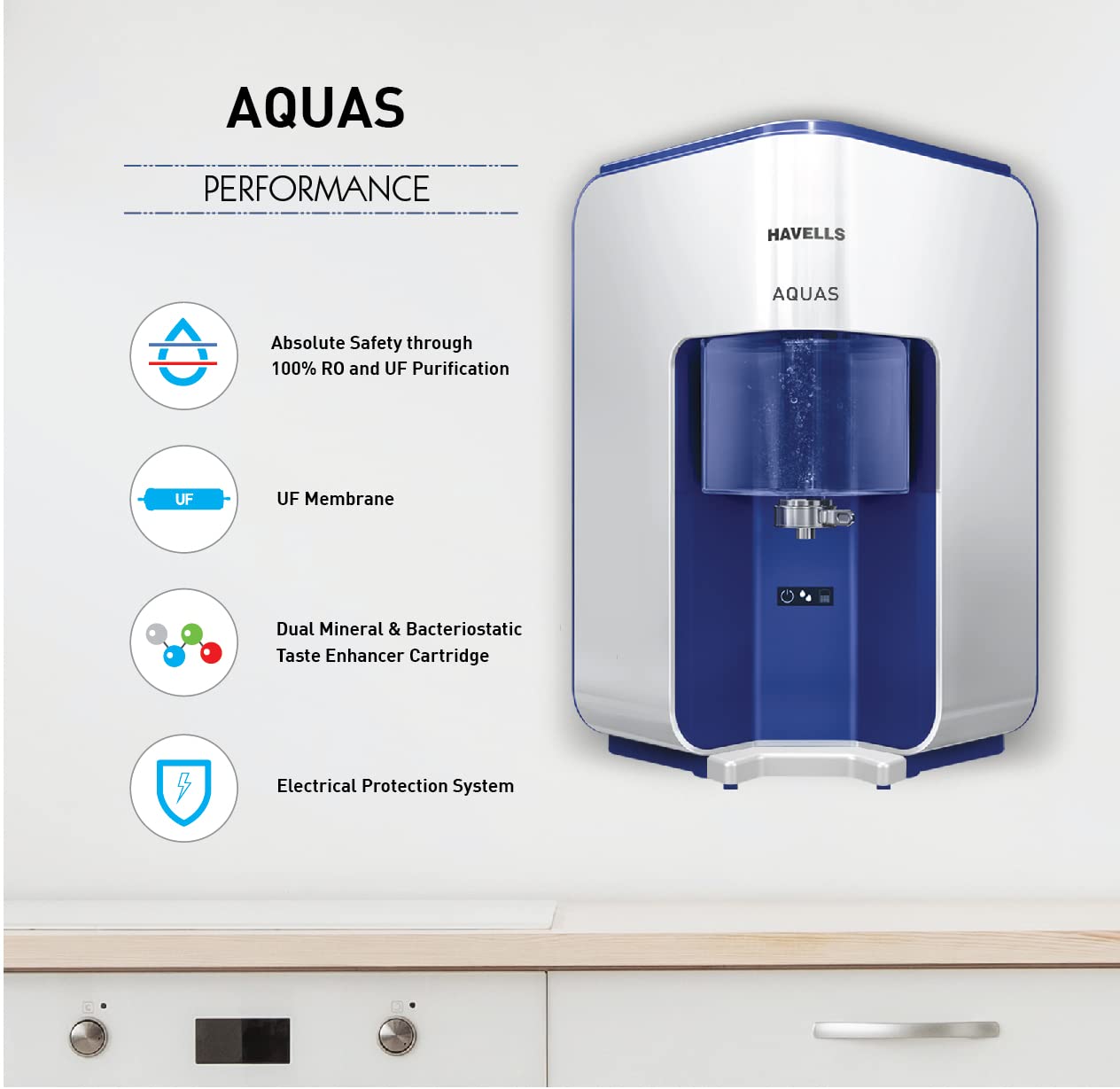 Havells AQUAS Water Purifier (White and Blue), RO+UF, Copper+Zinc+Minerals, 5 stage Purification, 7L Tank, Suitable for Borewell, Tanker & Municipal Water