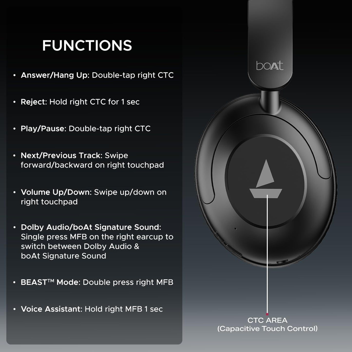 boAt New Launch Rockerz 650 Pro, Touch/Swipe Controls, Dolby Audio, 80Hrs Battery, 2Mics ENx, Fast Charge, App Support, Dual Pair, Bluetooth Over Ear Headphones with Mic (Iris Black)