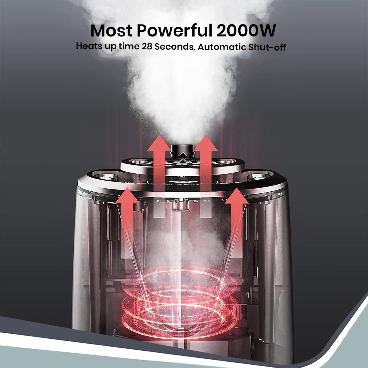 INALSA Standing Iron Garment Steamer-2000 W|Variable Control Knob |1.7 L Detachable Water Tank|Adjustable Iron Board|Vertical & Horizontal Steaming up to 30g/min|28 sec Fast Heating-STEAM MASTER PLUS