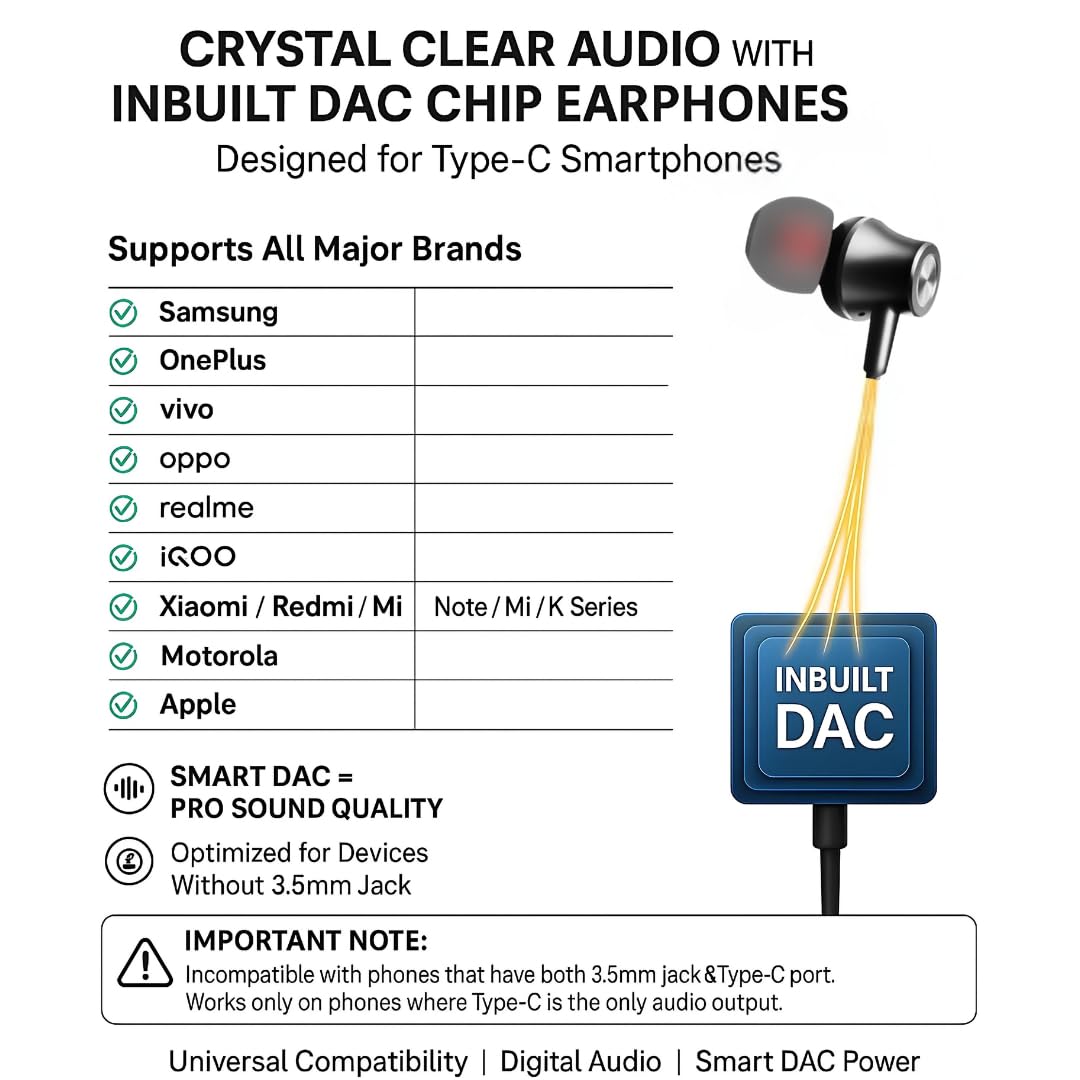 Modorwy Bassix Original USB-C Headphone | 14.2mm Drivers Surround Sound | DAC Chip-100% Support | in-Line Mic Type C Headphone | Compatible with i15, i16,Flip,Fold,S Series,1+ & Others (Olive Green)