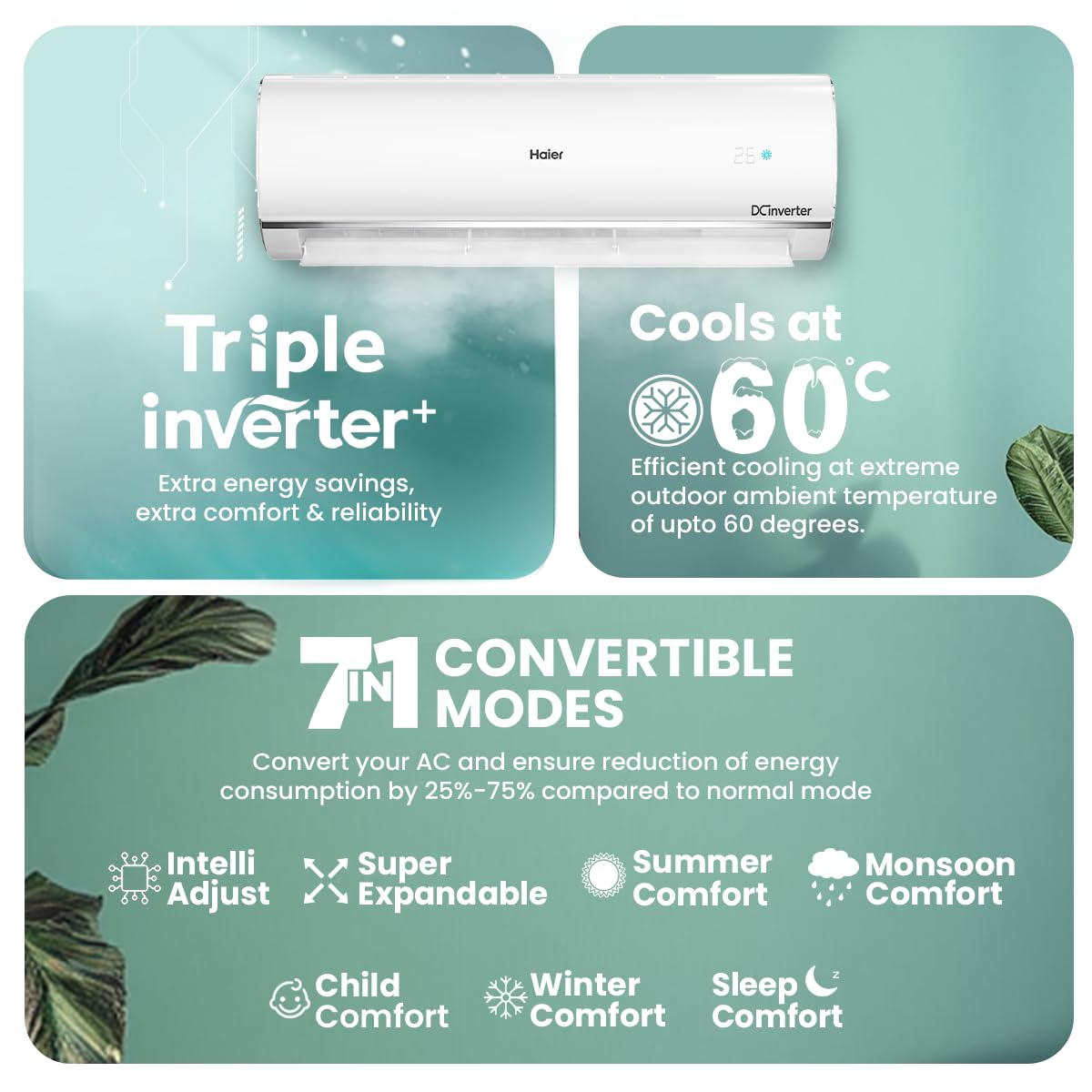 Haier 1 Ton 4 Star AI Climate Control Smart Split AC (3470W, Triple Inverter, Copper, Wi-Fi, 4-Way Swing, 7 in 1 Convertible, HD Filter, Cools at 60°C, 20 Mtrs Air Throw - HSU13K-PYAIR4BN-INV, White)