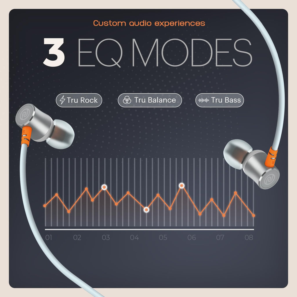 Noise Airwave Bluetooth in Ear Neckband with 50H of Playtime, 3 EQ Modes, ENC for Calling, Low Latency(Upto 50ms), 10mm Driver, BT v5.3(Ice Blue)