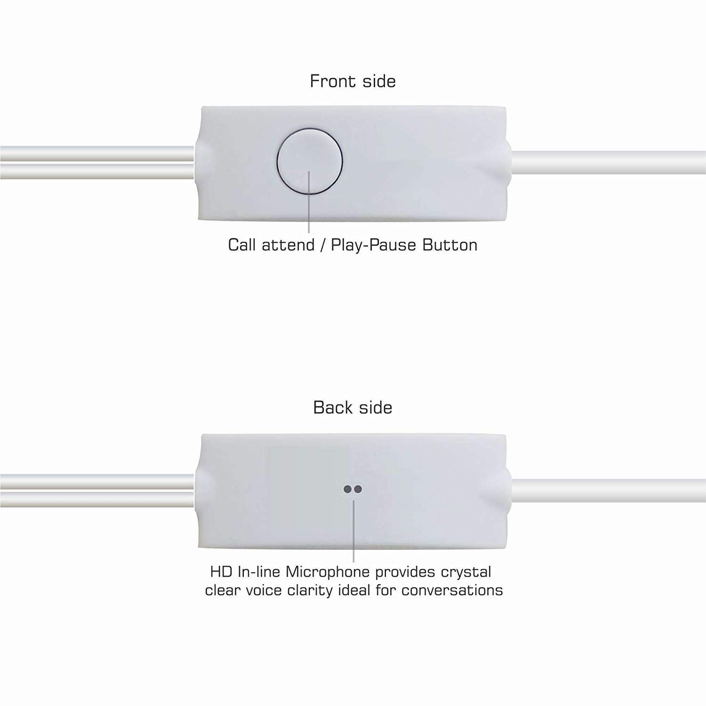 Earphones for Samsung Galaxy M30s / M 30 s Earphones Original Like Wired in-Ear Headphones Stereo Deep Bass Head Hands-Free Headset Earbud with Built in-line Mic, 3.5mm Jack (YS11, White)