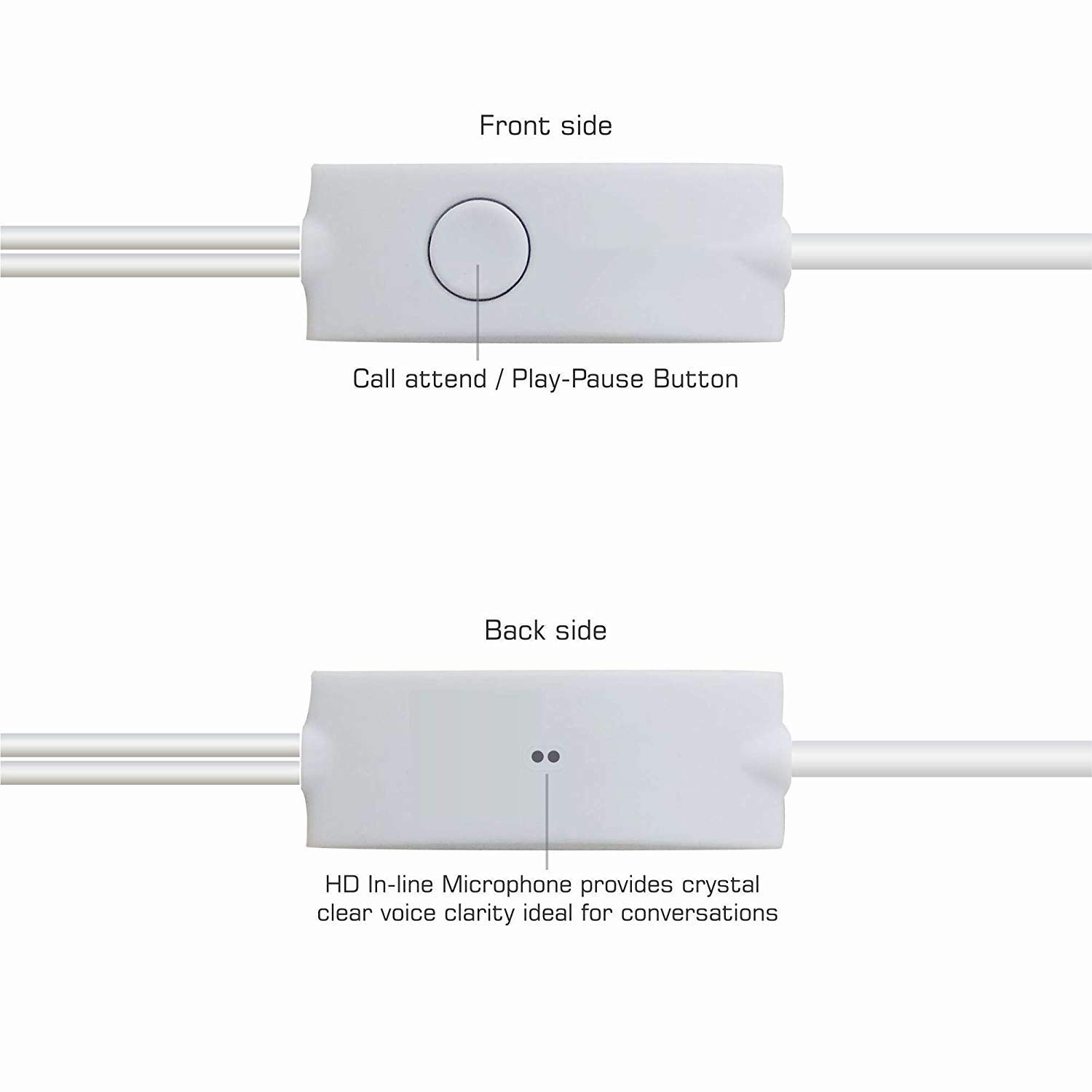 Earphones for Samsung Galaxy M30s / M 30 s Earphones Original Like Wired in-Ear Headphones Stereo Deep Bass Head Hands-Free Headset Earbud with Built in-line Mic, 3.5mm Jack (YS11, White)