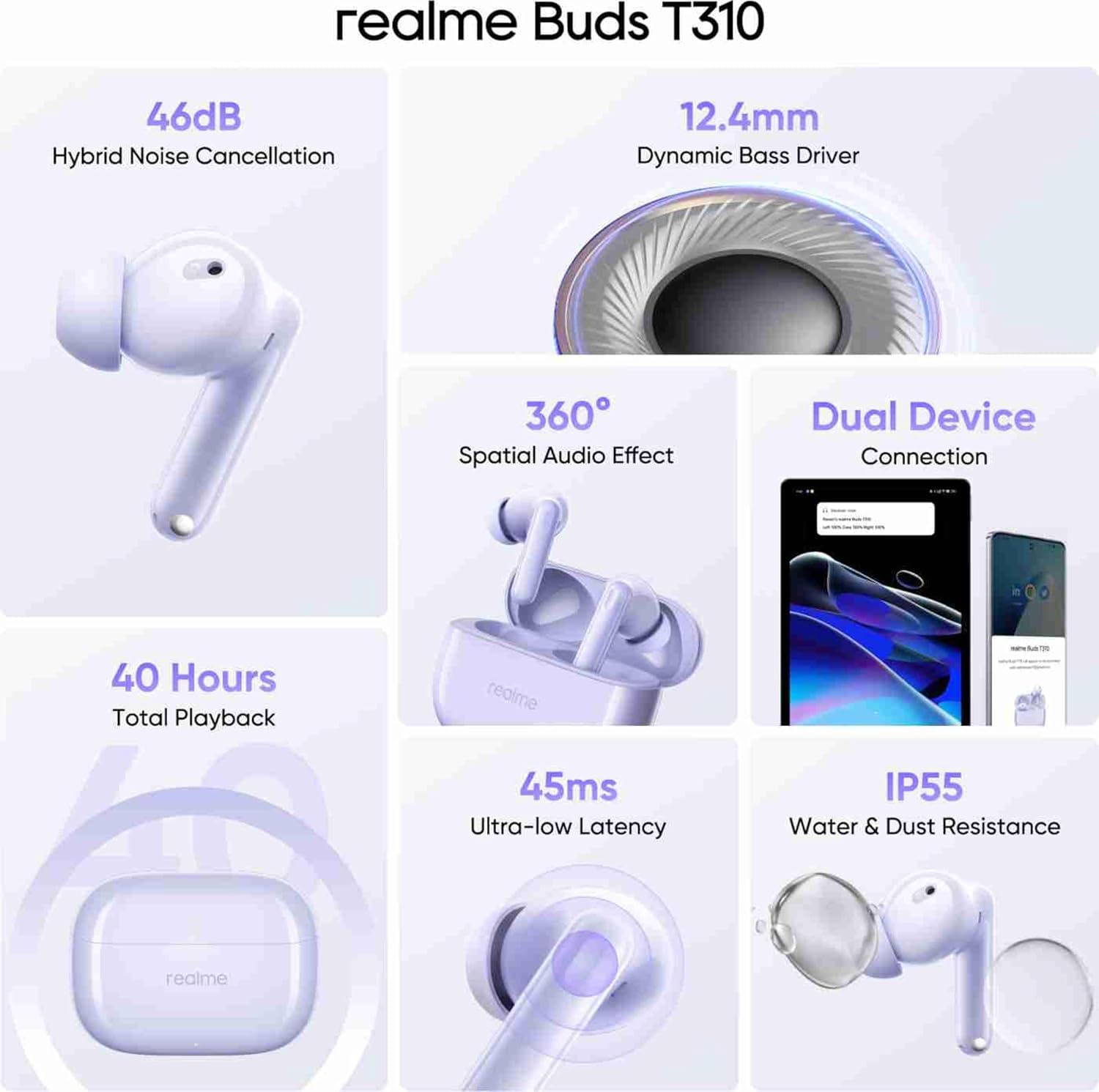 realme Buds T310 True Wireless in-Ear Earbuds with 46dB Hybrid ANC, 360° Spatial Audio, 12.4mm Dynamic Bass Driver, Upto 40Hrs Battery and Fast Charging (Monet Purple)