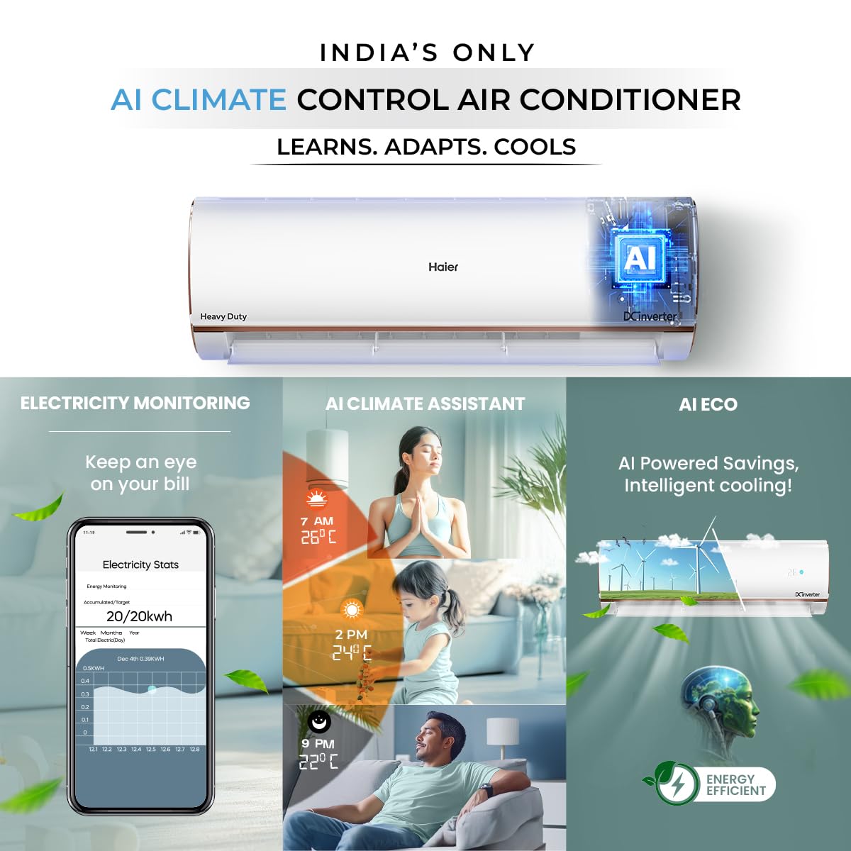 Haier 1 Ton 4 Star AI Climate Control Smart Split AC (3470W, Triple Inverter, Copper, Wi-Fi, 4-Way Swing, 7 in 1 Convertible, HD Filter, Cools at 60°C, 20 Mtrs Air Throw - HSU13K-PYAIR4BN-INV, White)