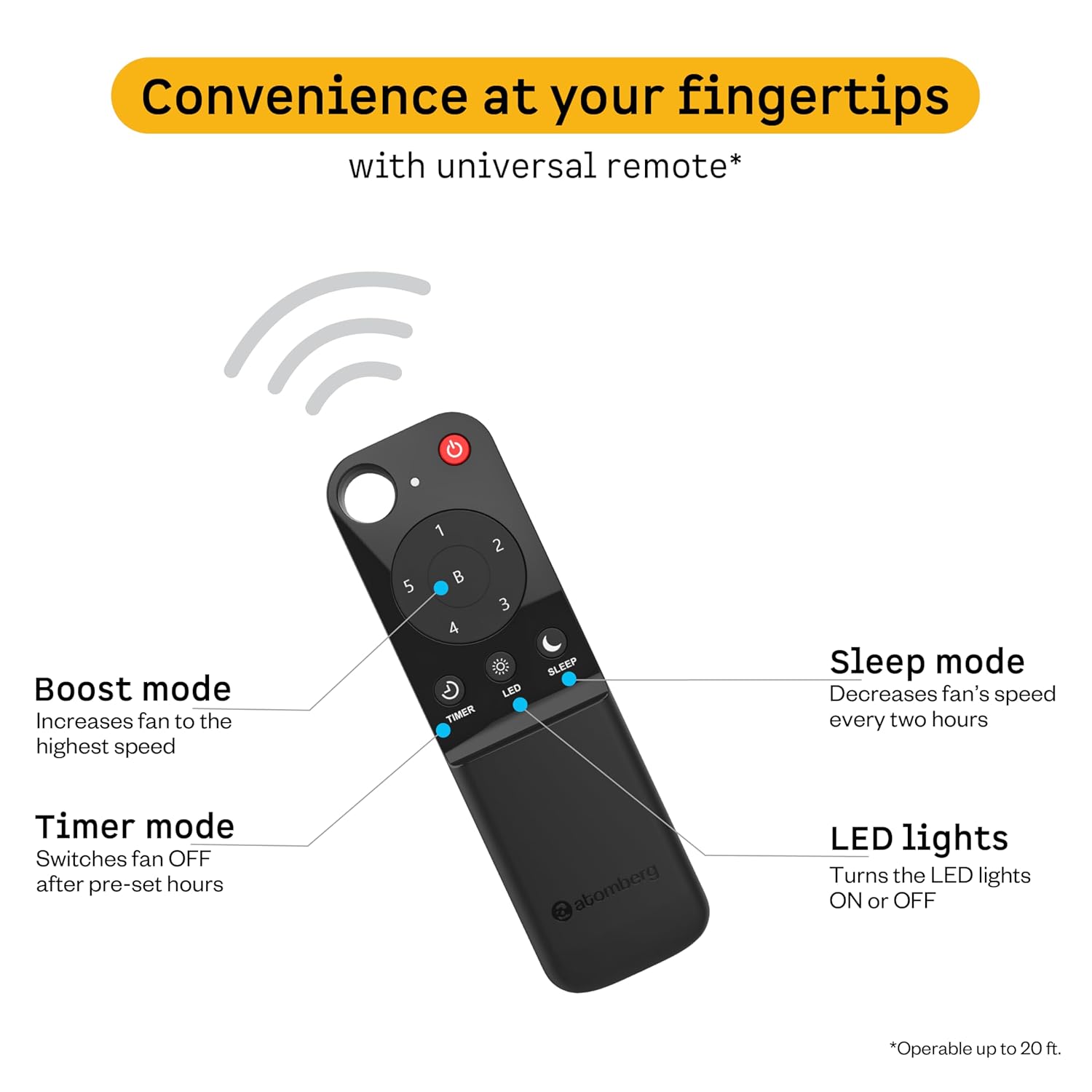 atomberg Ameza 1200mm Timeless BLDC Ceiling Fan with Remote|5 star|High Air Delivery|LED Speed Indicator|Low Noise|Timeless Design with Power Saving|2 Year Warranty|Gloss Black