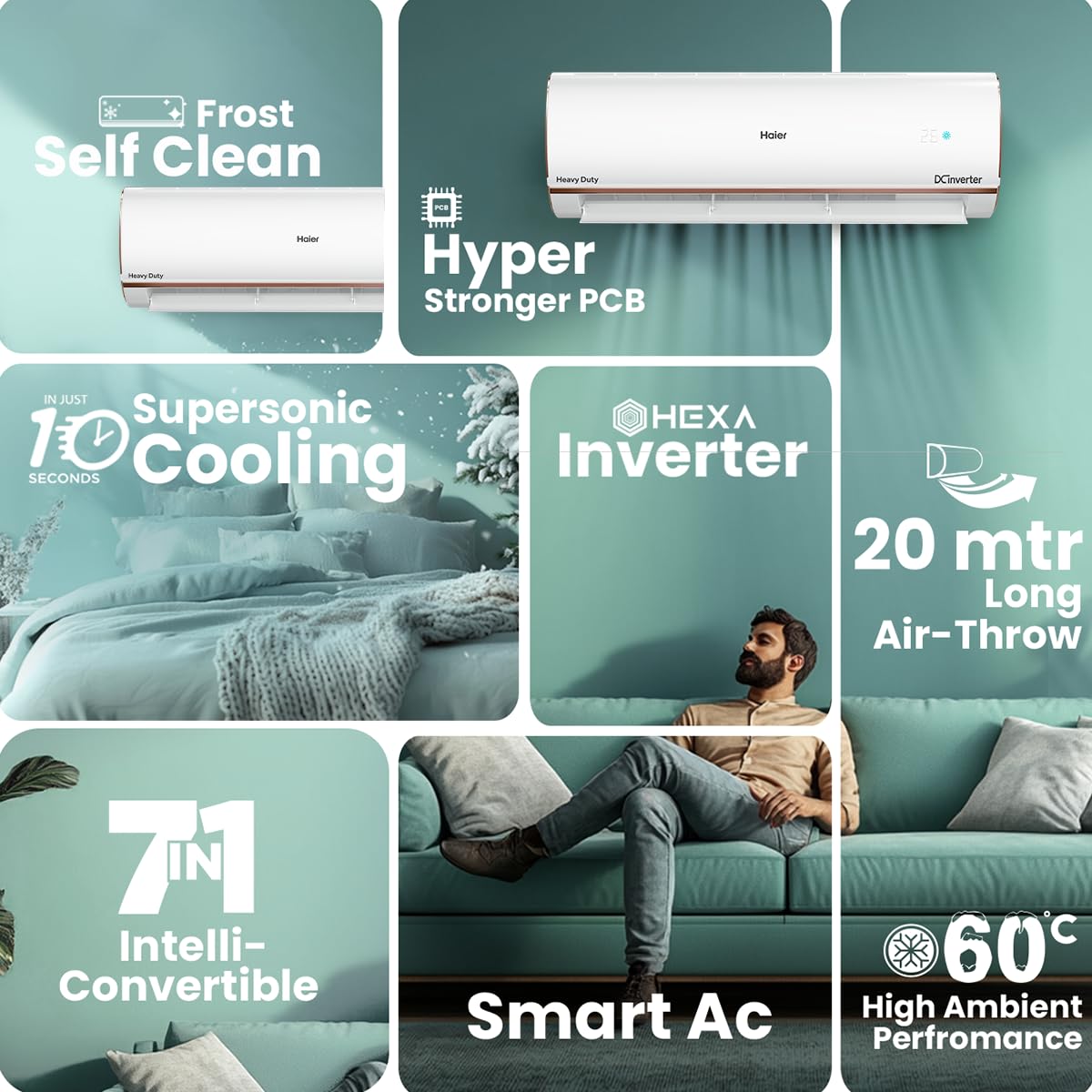 Haier 1.6 Ton 5 Star HEXA Inverter Smart Split AC (5460W, Copper, Heavy Duty, Wi-Fi, 4 Way Swing, Frost Self Clean, HD Filter, Cools at 60°C, 20 Mtrs Air Throw- HSU19K-PYFR5BN-INV- White)