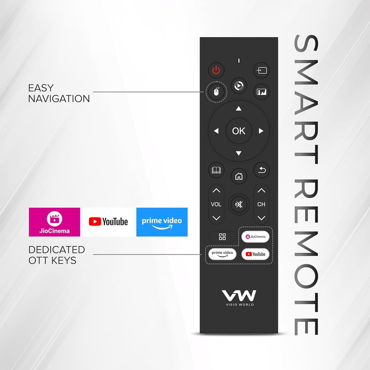 VW ( Visio World 80 cm (32 inches) OptimaX Series HD Ready Smart QLED Android TV VW32AQ1 (Black)