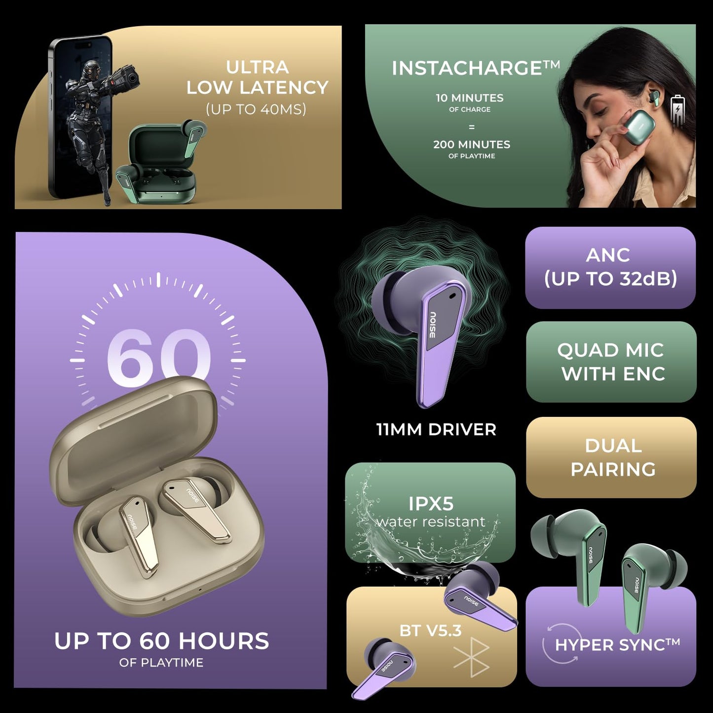 Noise Earbuds N1 Pro Truly Wireless Earbuds with Metallic Finish, ANC(Upto 30Db), 60H of Playtime, Dual Pairing, Instacharge(10 Min=200 Min), BT V5.3(Chrome Black)