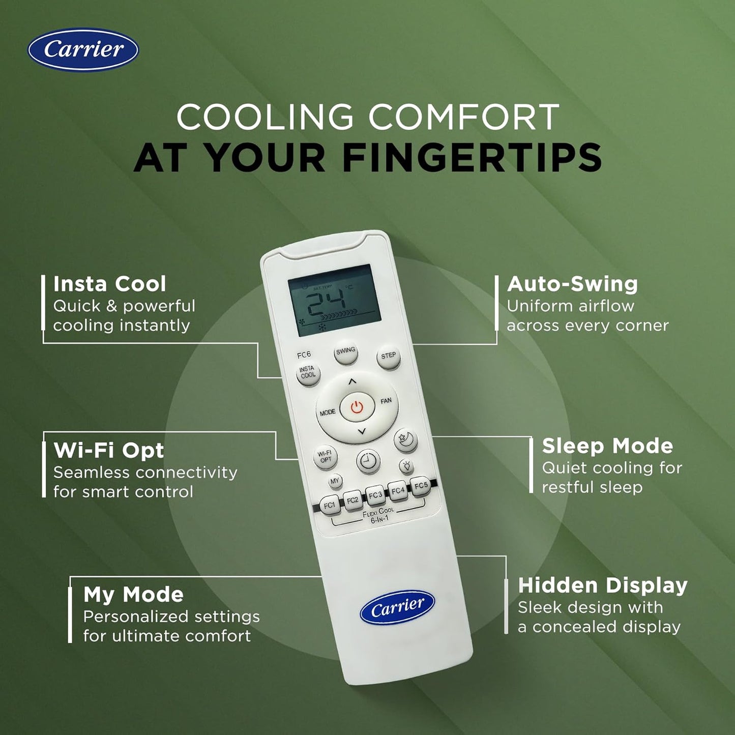 Carrier 1.5 Ton 3 Star Wi-Fi Smart Flexicool Inverter Split AC (Copper, Convertible 6-in-1 Cooling,Smart Energy Display, HD & PM 2.5 Filter, ESTER EDGE FXi (Wi-Fi), CAI18EE3R35W0,White)