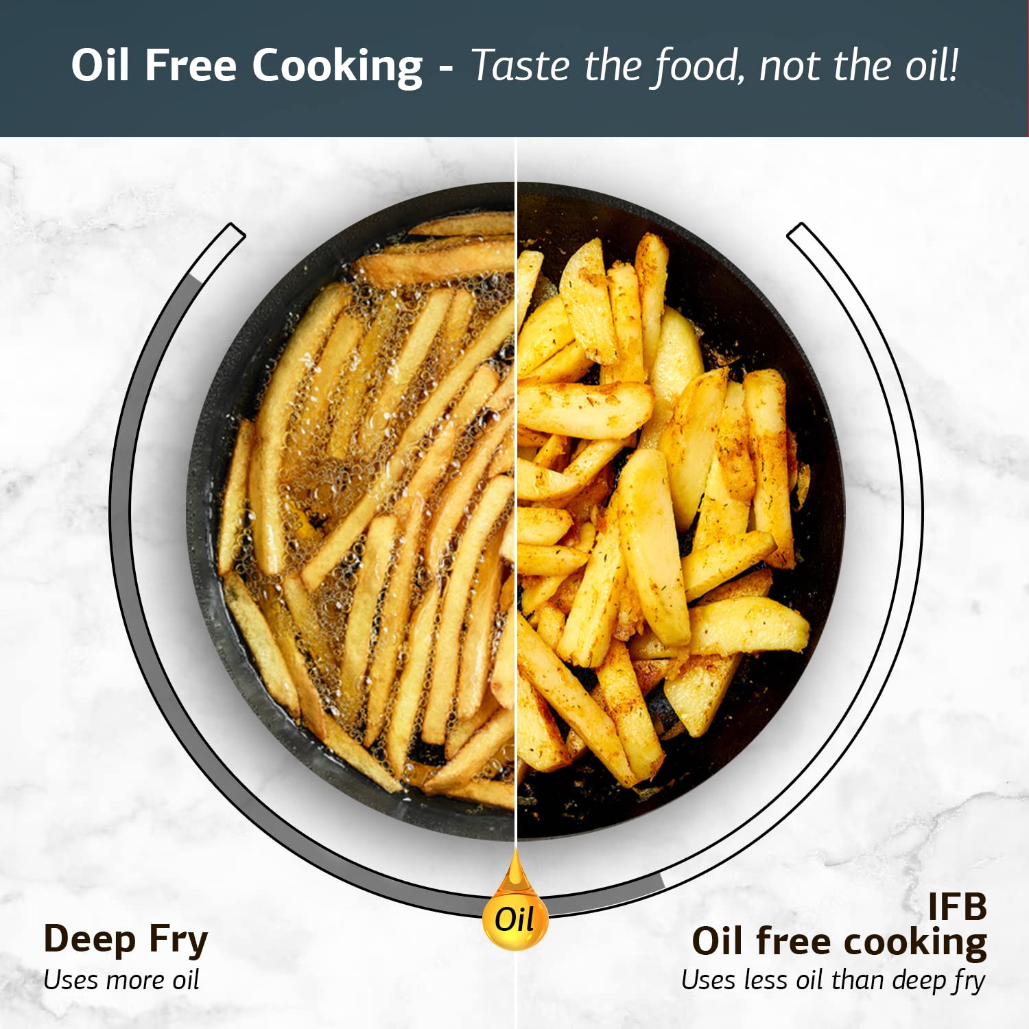 IFB 28 L Convection Microwave Oven (28BC5, Black)