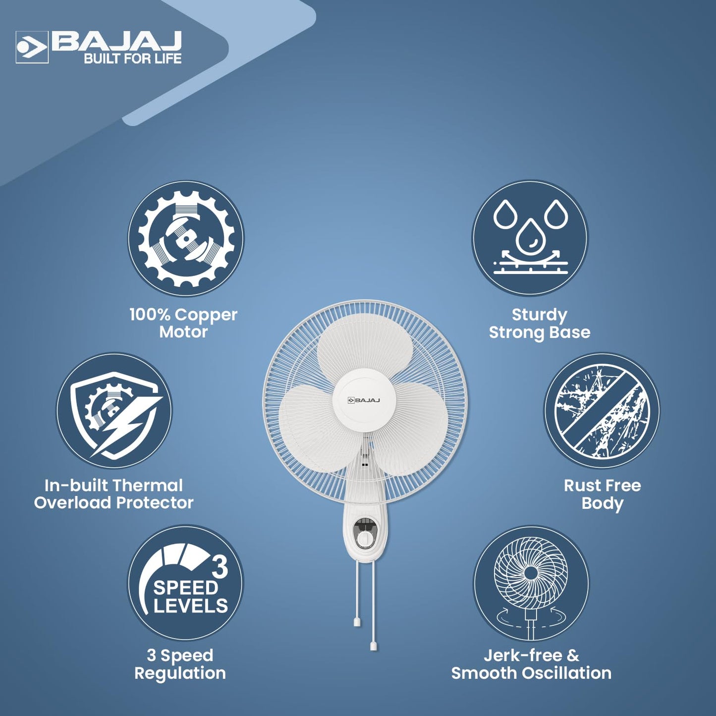 Bajaj Frore Neo 400 MM Wall Mount Fan | Wall Fan For Kitchen & Home | Smooth Oscillation | 100% Copper Motor | High Air Delivery | 3-Speed Control | Rust Free | 2-Yrs Warranty 【White】
