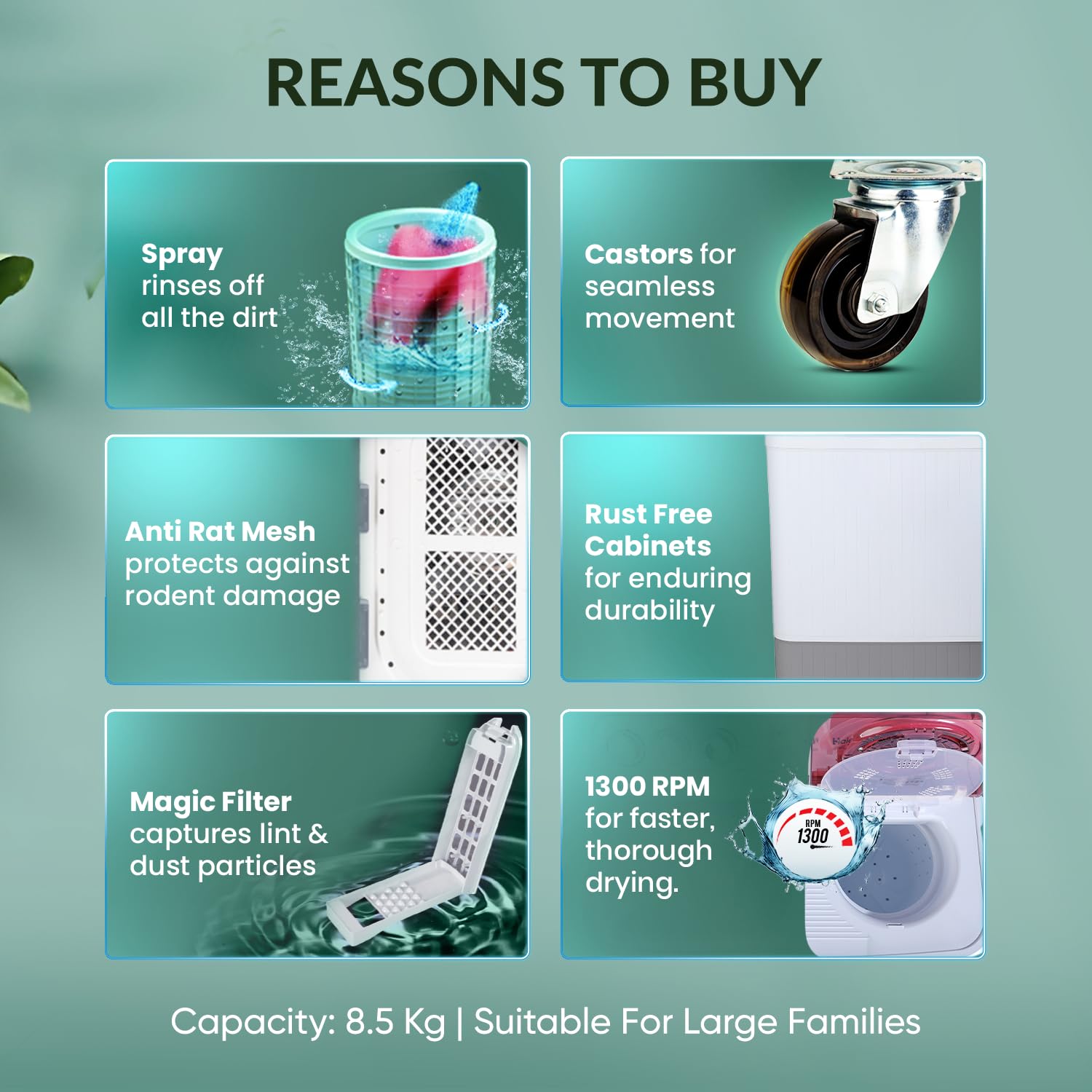 Haier 8.5 Kg 5 Star Oxyi Dry Technology Semi Automatic Top Loading Washing Machine (HTW85-186, Anti Bacterial Vortex Pulsator, Magic Filter, Rat Mesh, Maroon, White)