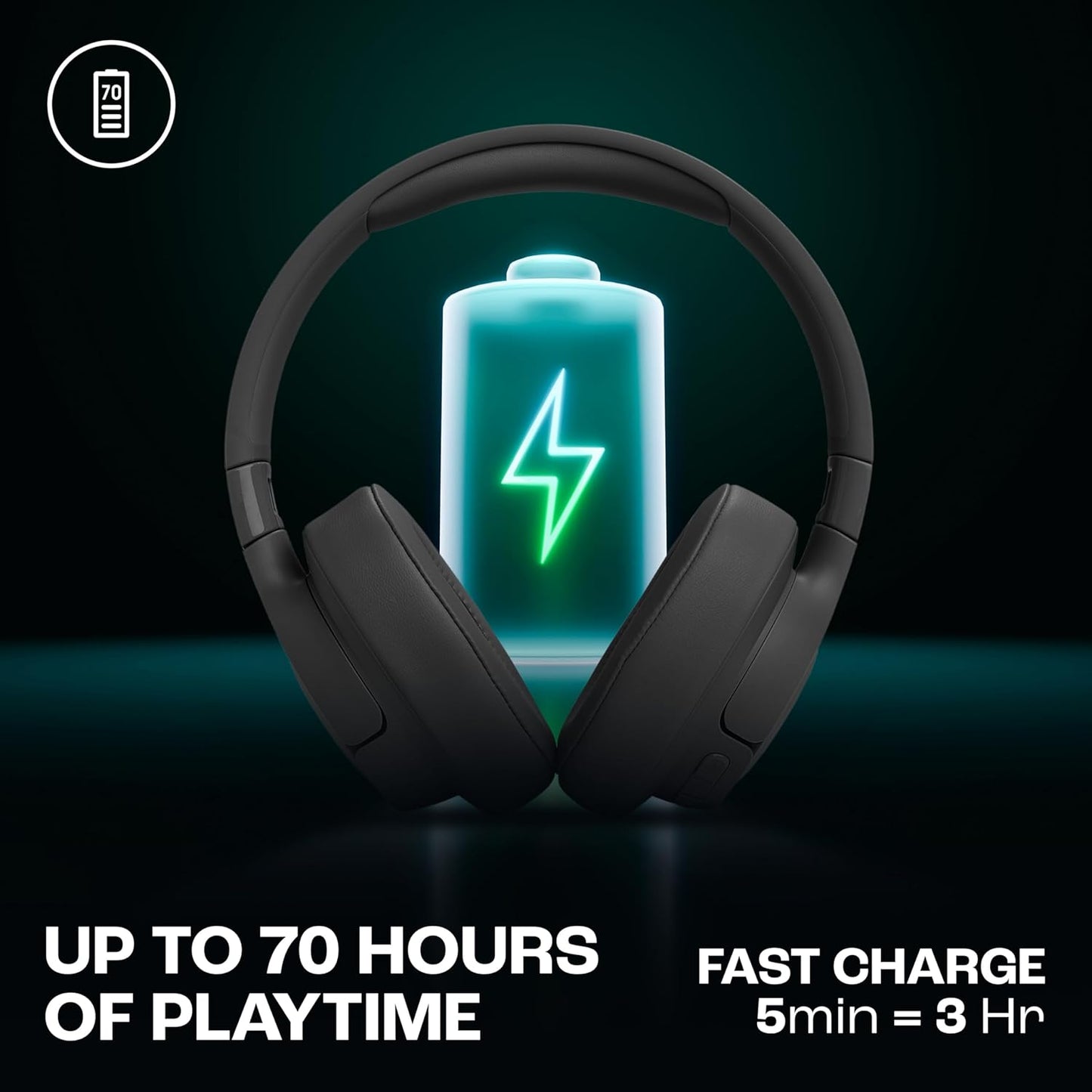 JBL Tune 770NC Wireless Over Ear ANC Headphones with Mic, Upto 70 Hrs Battery, Speed Charge : 5 min Charge Gives up to 3H of Playback, Google Fast Pair, Dual Pairing, BT 5.3 (Black)