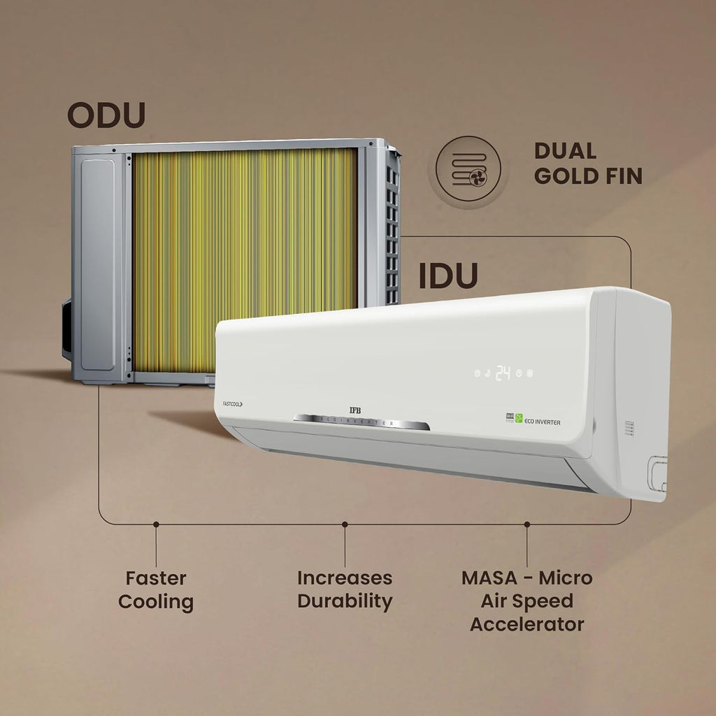 IFB 2025 Model Silver Star Series 1.5 Ton 5 Star Split AC with HD Compressor, AI, Dual Gold Fin, Nano Tek Coating & 8-in-1 Flexi Mode – White (CI185SS22RGN1, Copper Condenser)