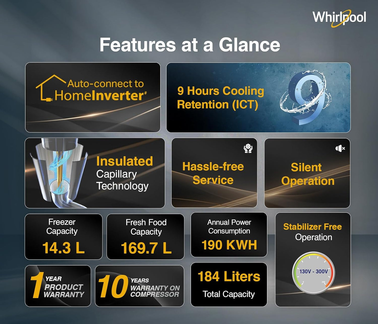 Whirlpool 184 L 2 Star Direct-Cool Single Door Refrigerator (205 WDE CLS 2S SHERRY WINE-Z, Red)